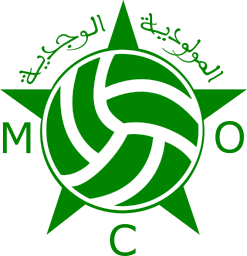 MCO on vector.ma