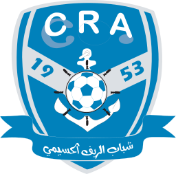 CRA