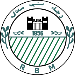 RBM OLD