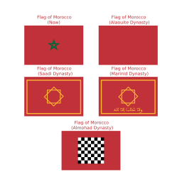 Moroccan flag evolution on vector.ma