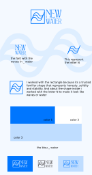New water on vector.ma